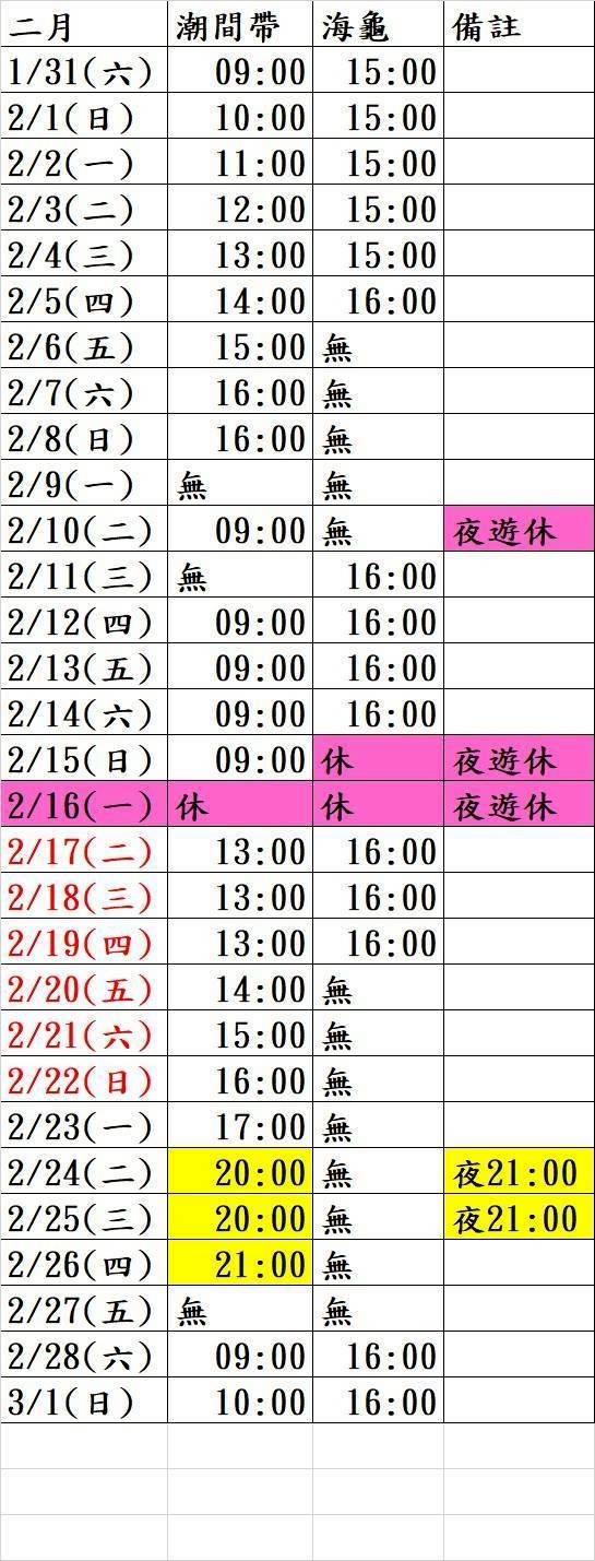 1月份潮間帶 (2)