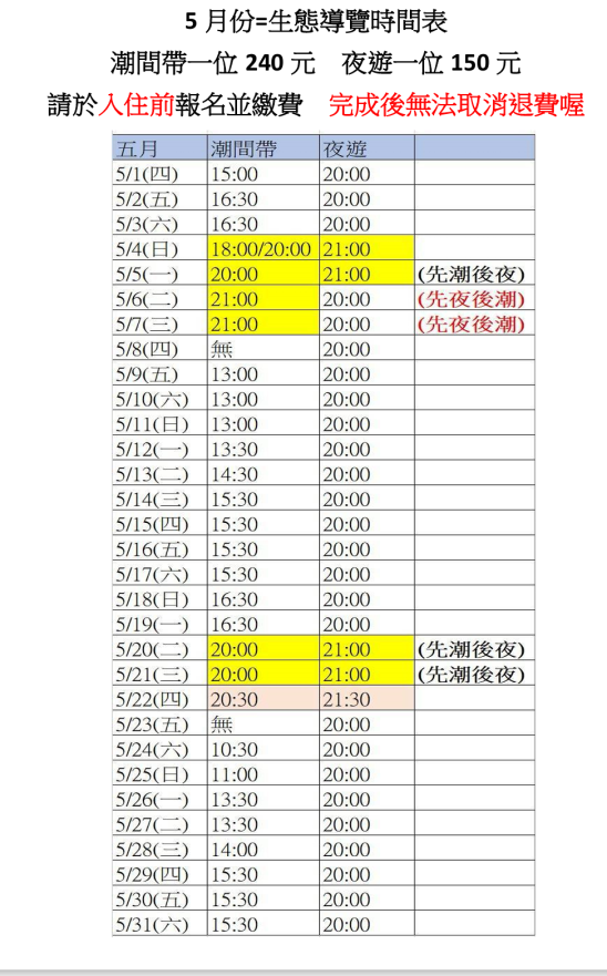 5月份潮間帶 5月份潮間帶
